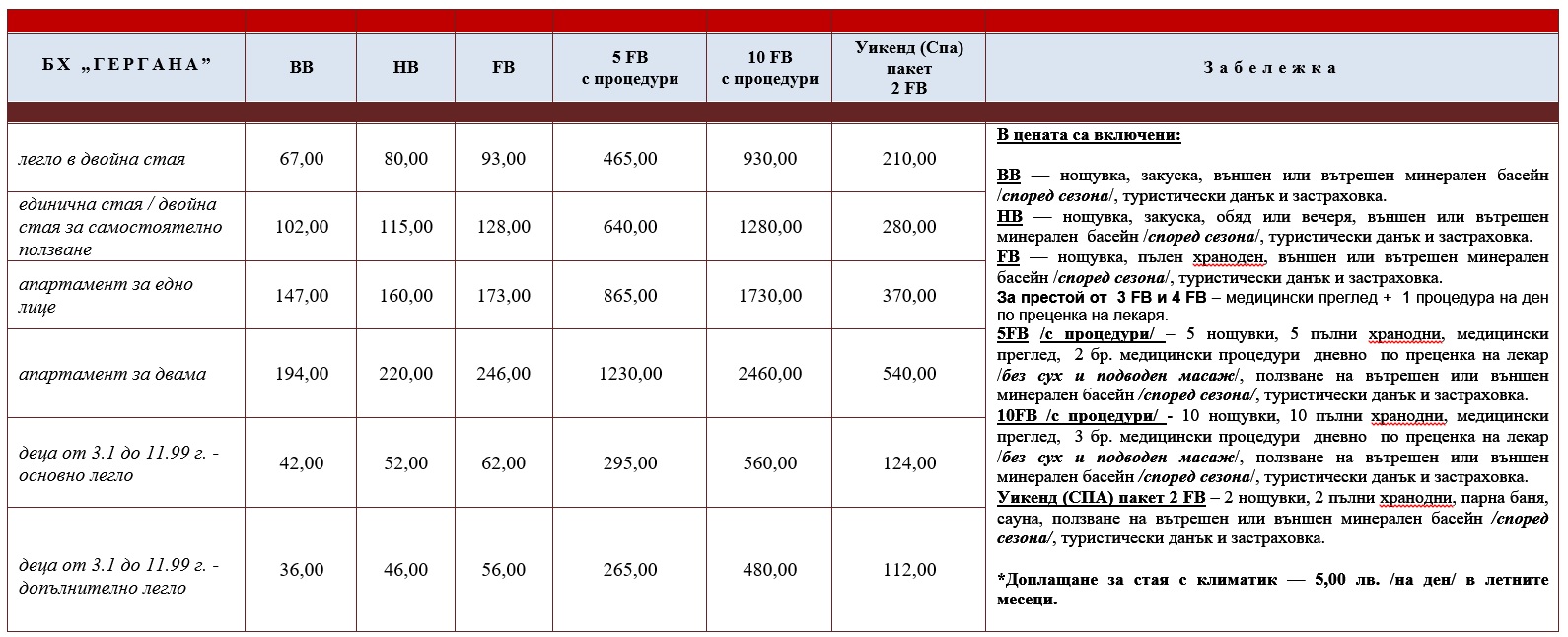 /resources/gergana-1743416657985.jpg