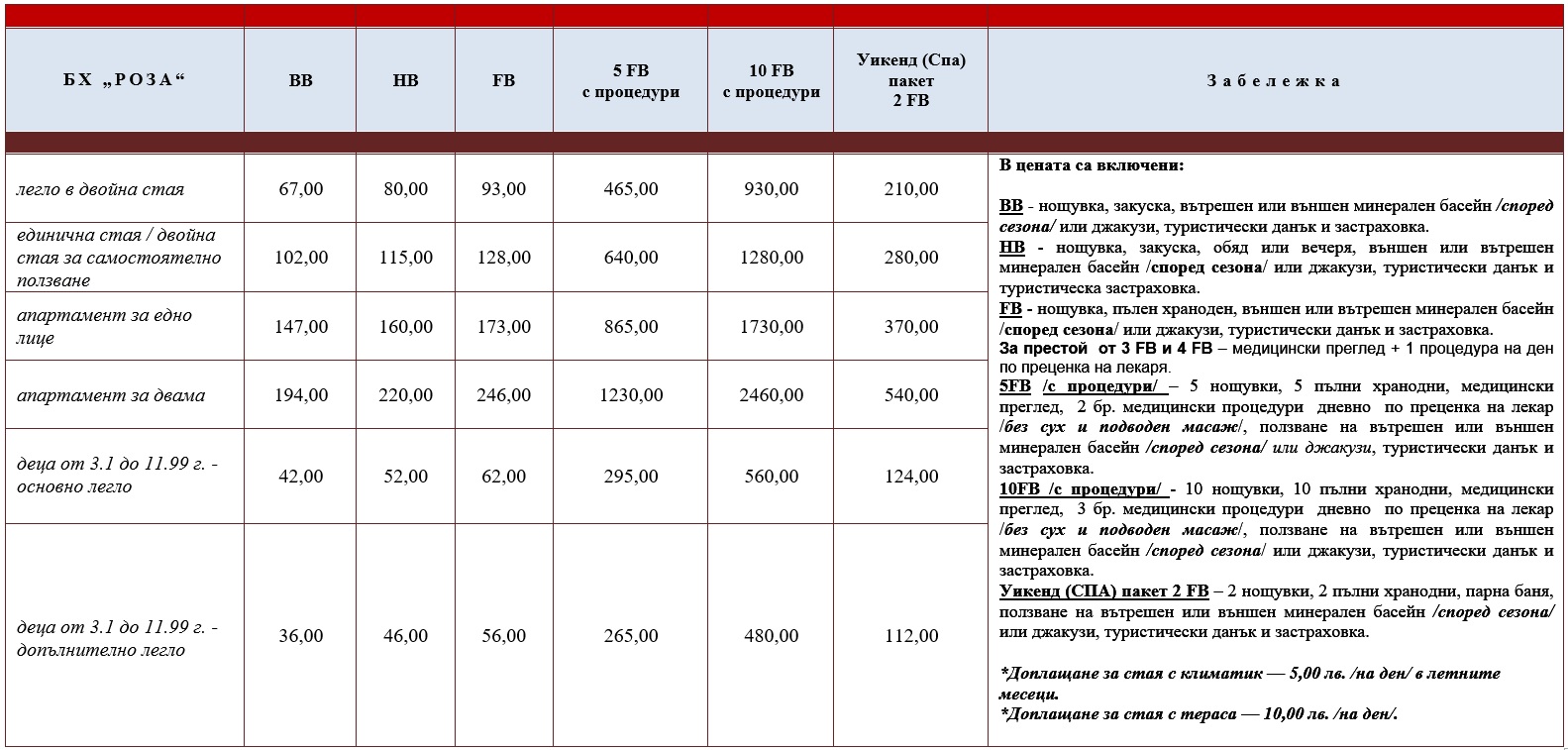/resources/roza-1743417270360.jpg /resources/roza-1743417270360.jpg