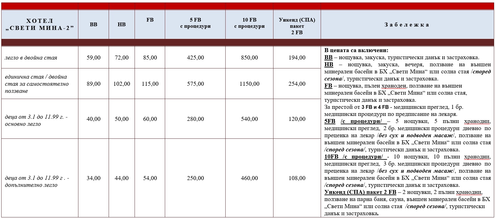 /resources/svmina2-1743415665847.jpg /resources/svmina2-1743415665847.jpg