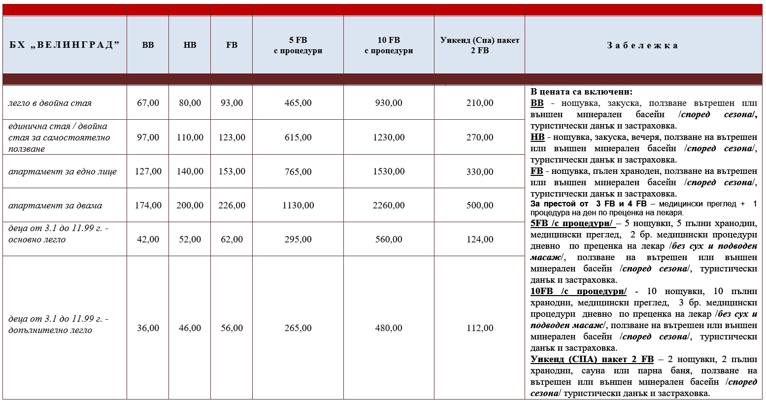 /resources/velingrad-1743416348181.jpg /resources/velingrad-1743416348181.jpg