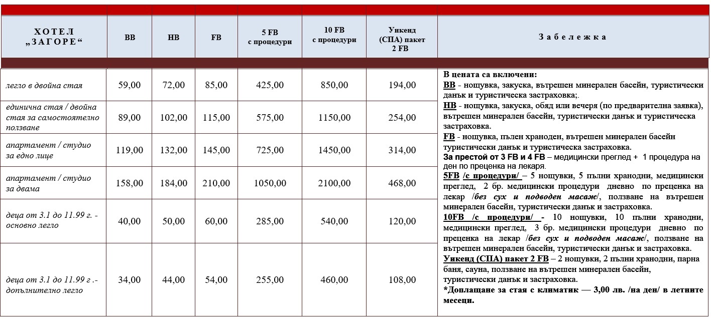 /resources/zagore-1743418388759.jpg